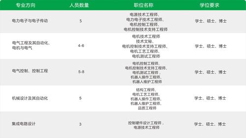 2018招聘人员计划.jpg