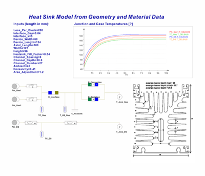 散热片温升分析